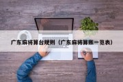 广东麻将算台规则（广东麻将算账一览表）